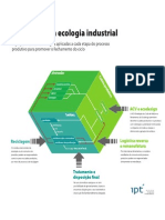 488-Infografico Ferramentas Da Ecologia Industrial