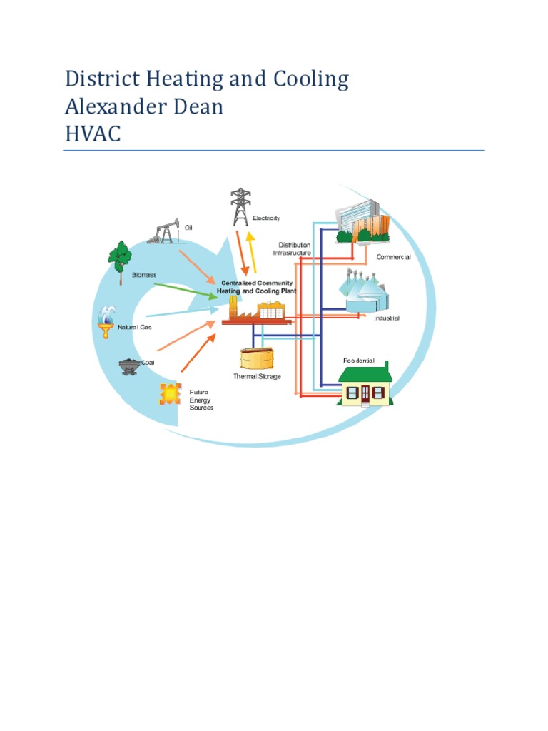 District Heating and Cooling Overview | PDF | Hvac | Cogeneration