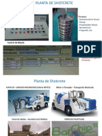 Planta Shotcrete