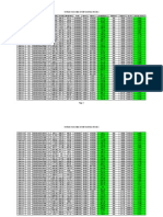 Verificare Rezist - Stalpi Centrali Necontrav.