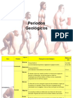 17670817 Eras Geologicas