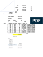 Datos Cuenca Taylor