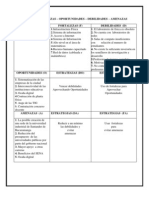 MATRIZ FODA ANALIZA CARRERA INGENIERÍA SISTEMAS