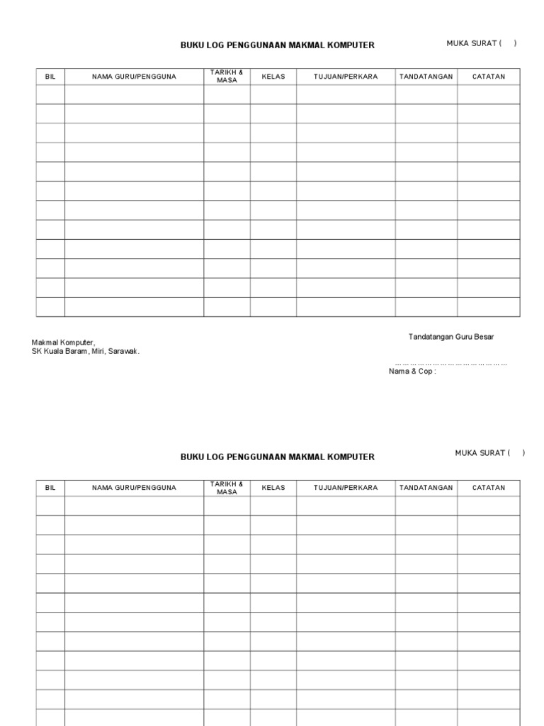Pemantauan Aktiviti Log Pengguna untuk Mengesan Aktiviti Mencurigakan