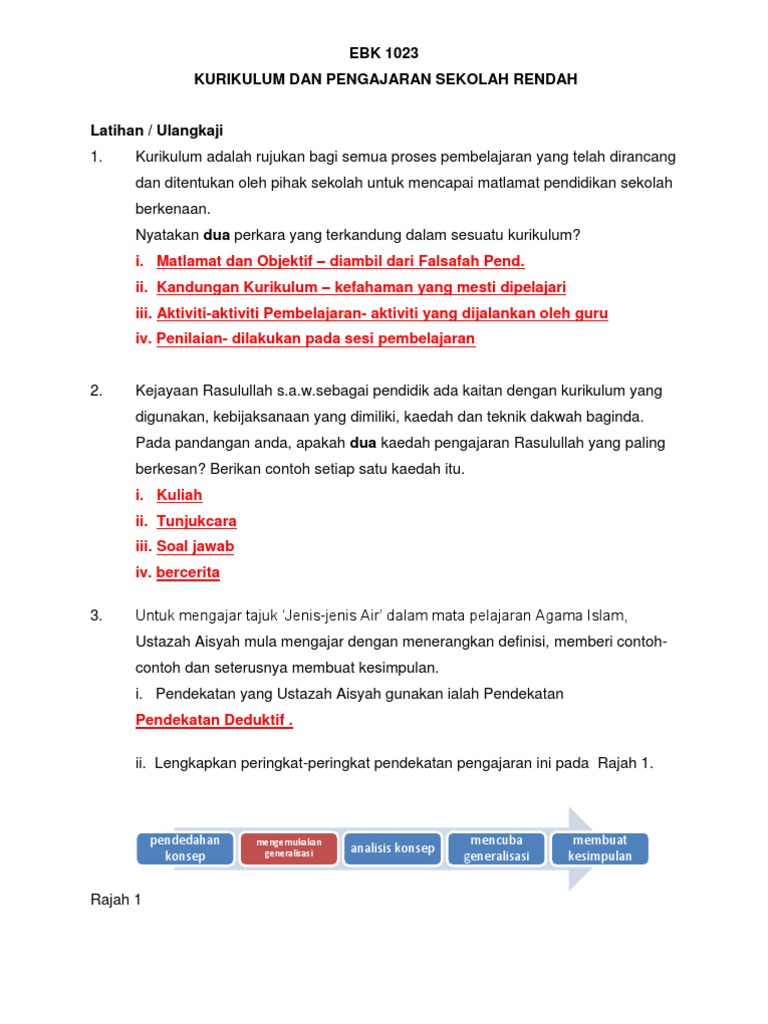 Ebk1023 Latihan Pengajaran Sekolah Rendah Pdf