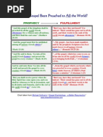Download The Gospel Preached to All the World - Chart by Second Coming SN14156198 doc pdf