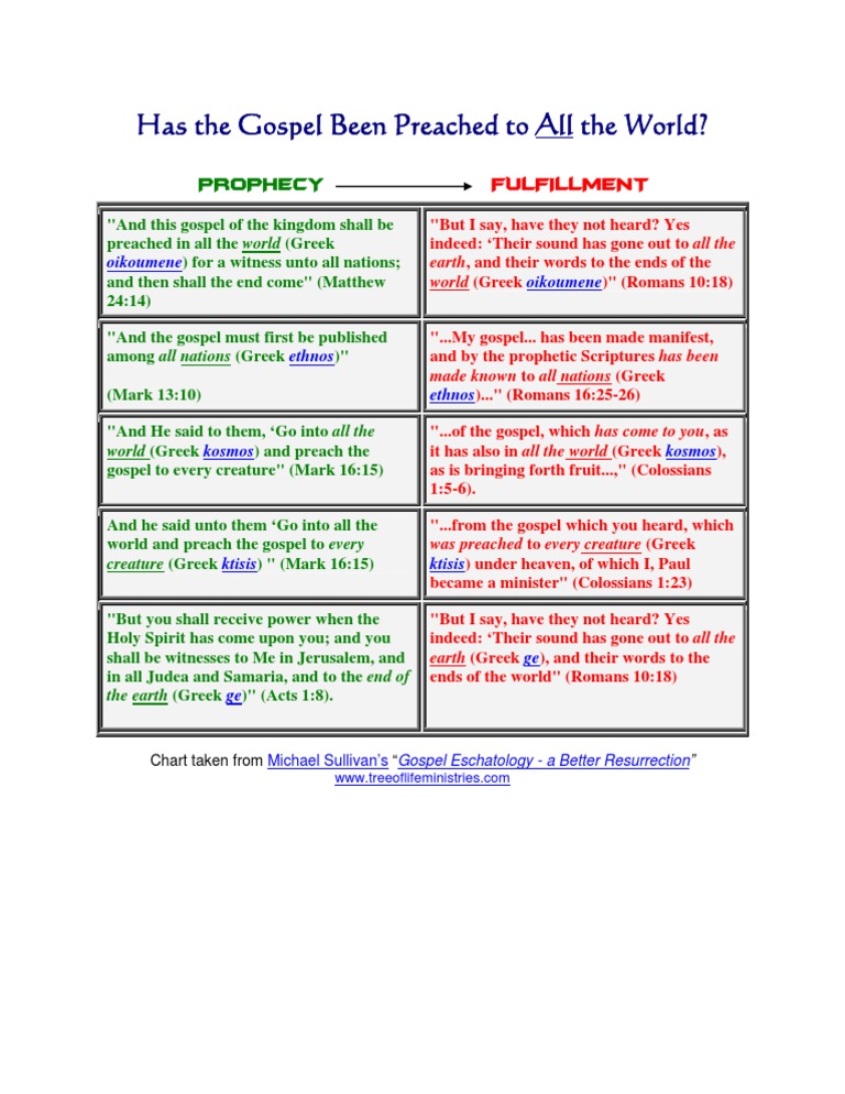The Gospel Preached to All the World - Chart