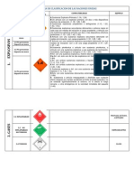 Tabla Codigos Imp de Carga | PDF | Sustancias químicas | Naturaleza