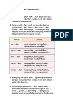 Imbuhan MeN Kan Dan MeN I