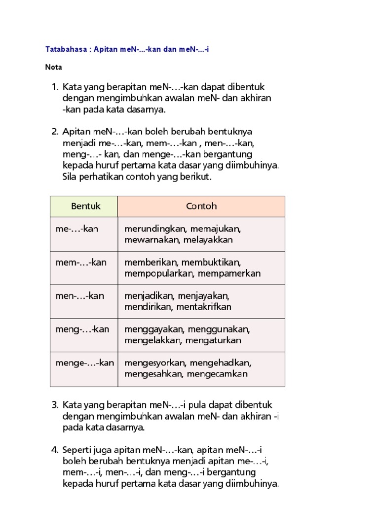 Imbuhan Men Kan Dan Men I