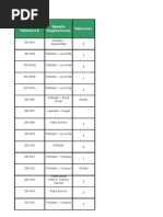 Download Medellin Apartments Descriptions by MedellinApartments SN14157586 doc pdf