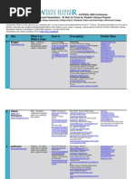 Download 20 Web Tools by kreyes14 SN14157672 doc pdf