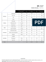 1400 Kcal Diéta