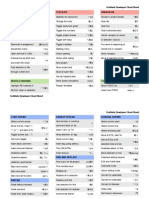 TextMate Universal Cheat Sheet