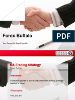 Forex Trading Strategies-Forex Buffalo Forum