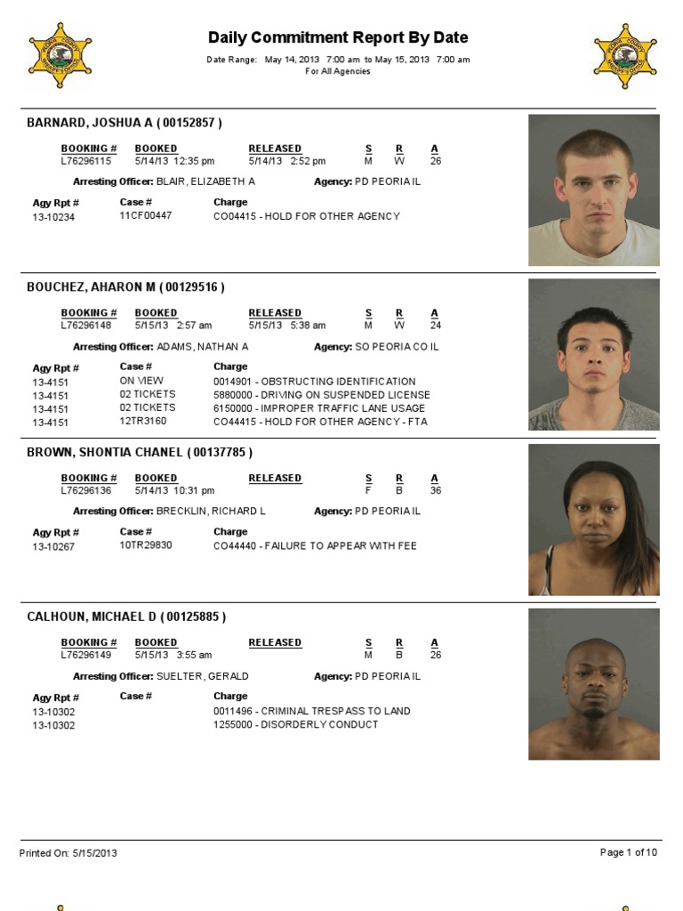 Peoria County Booking Sheet 05/15/13 PDF