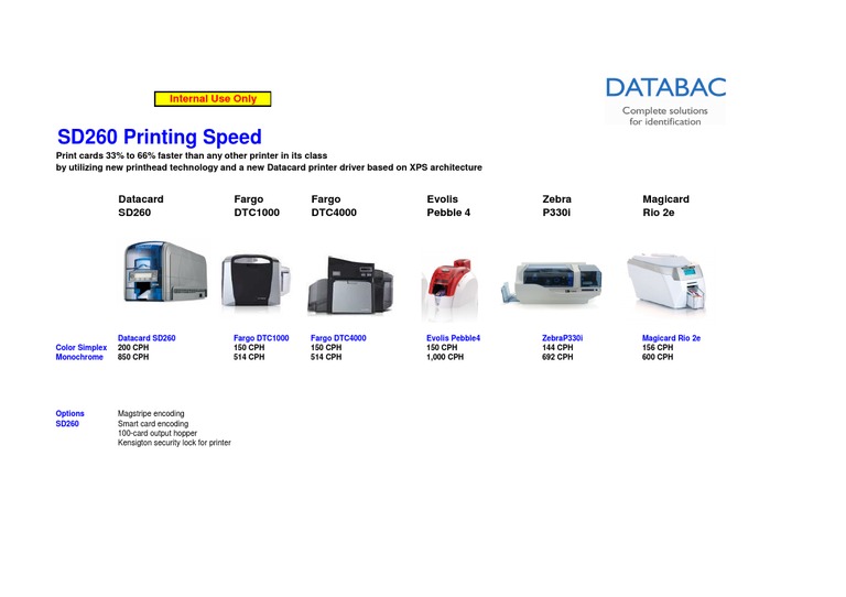 SD260 Printing Speed: Internal Use Only | PDF | Business | Computers