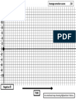 Emotional Graphing