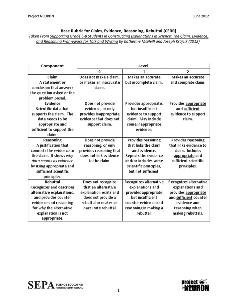 Claims, Evidence & Reasoning Rubric