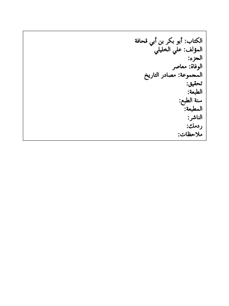 أبو بكر بن أبي قحافة علي الخليلي