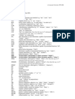 C8 tagset overview