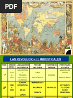 imperialismo 0