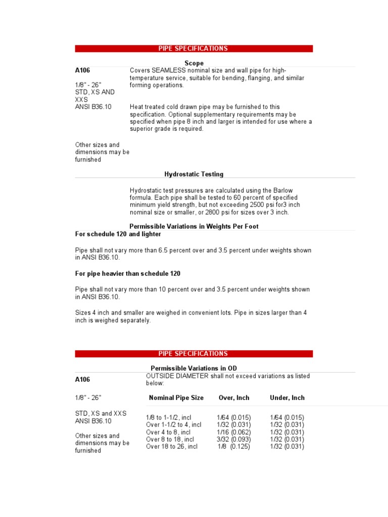 A106 Pipe Specifications Overview | PDF | Pounds Per Square Inch | Inch
