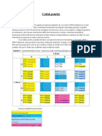 Codul Genetic-Referat