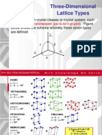 Lecture+2+MAK Crystal+Structure1