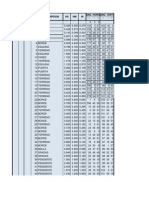 131496329 Taquimetria en Excel Para Topografia