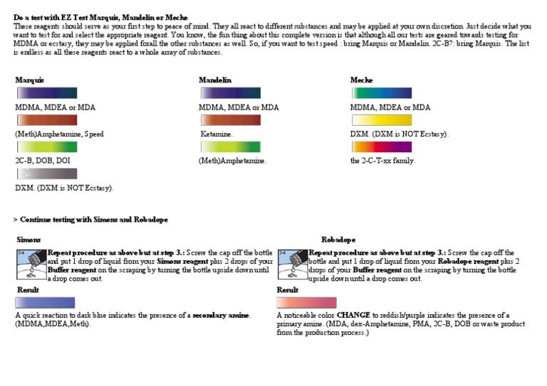 Essential Reagents for Substance Testing | PDF | Mdma | Drugs Acting On ...