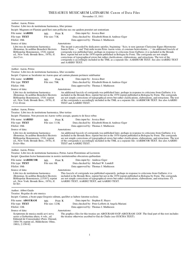 Tmlcanon | PDF | Musicology | Entertainment (General)