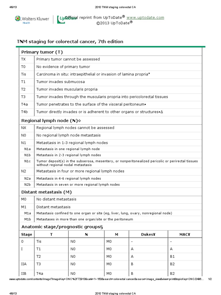 cancer colon uptodate