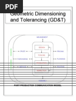 Download 04_GDT_IntroTutorial by rust_02 SN14175184 doc pdf