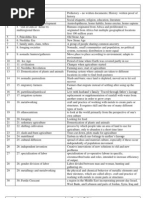 AP-AP World History | Multiple Choice | Advanced Placement