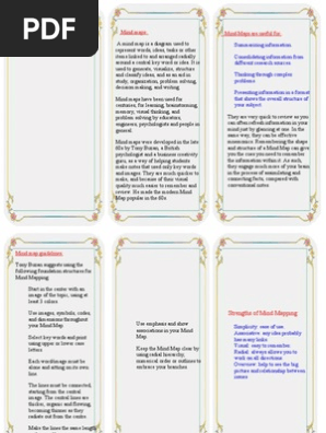 Mind Map