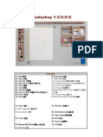 Photoshop 中英對照 (CS2)