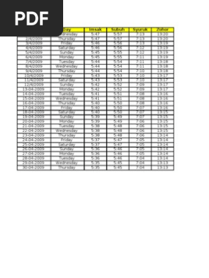 Jadual Waktu Solat Gombak Hulu Selangor Rawang Hulu Langat Sepang Petaling Shah Alam 09 Pdf