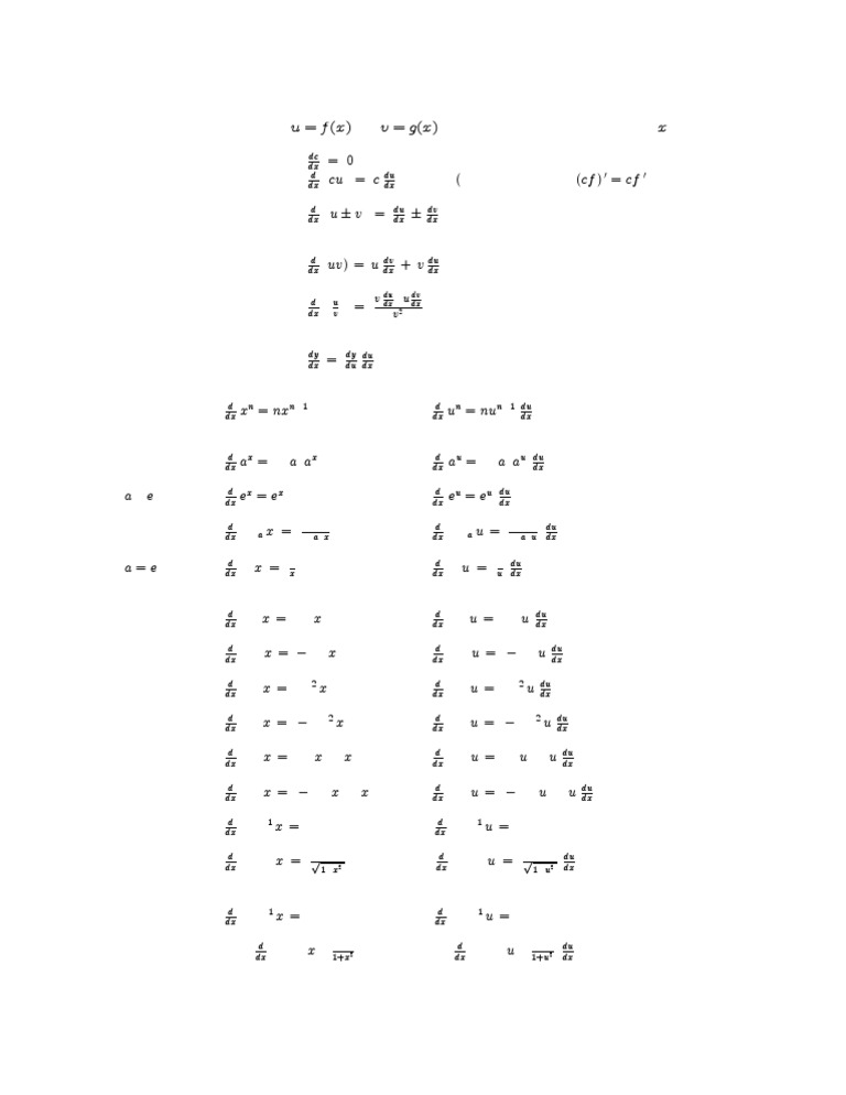 Differentiation formula sheet