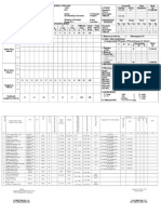 Daftar I SD Negeri 3 Sukajadi