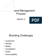 The Brand Management Process: Session 2