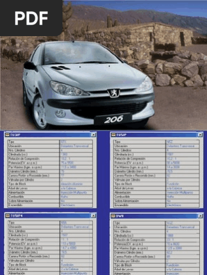 Manual Despiece Peugeot 206 - Colaboratory