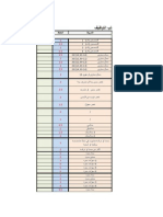 برنامج excel يسمح بحساب معدلك للمسابقة على اساس الشهادة.xlsx