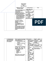 rpt sains f5 2011