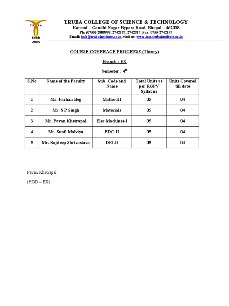 Course Coverage 4th Sem | PDF | Academic Term | Science Technology ...