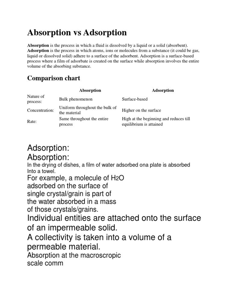 Absorption Vs Adsorption PDF Adsorption Absorption (Chemistry)