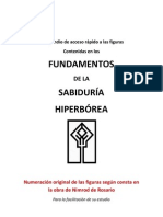 Compendio de Acceso Rápido A Las Figuras de Los FUNDAMENTOS DE LA SABIDURÍA HIPERBÓREA.