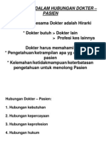 K.P 2.8 Profesionalisme Dalam Hubungan Dokter - Pasien