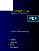 Relationships Between Variables