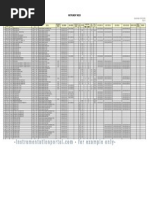 Ip Instrument Index Example